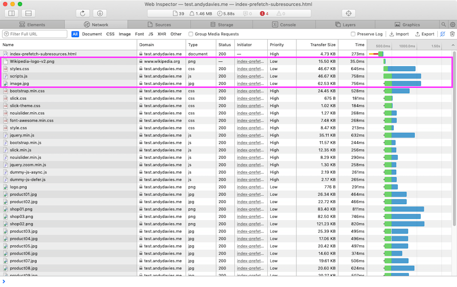 WebPageTest waterfall showing Safari requesting prefetched resources early and relying on HTTP/2 prioritisation to schedule them correctly