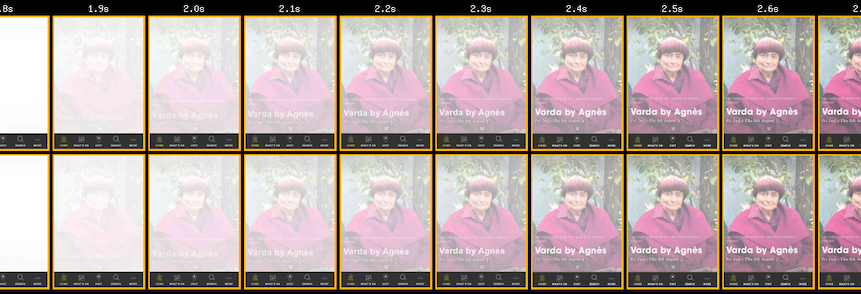 Filmstrip comparing the perfomance of Hyde Park Picturehouse