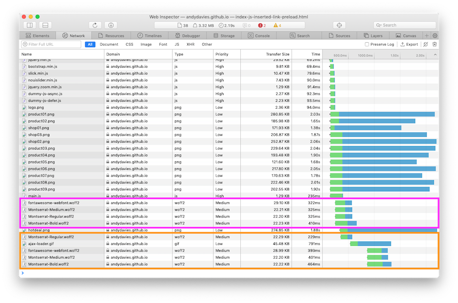 Safari Inspector showing double download when preloaded elements inserted via script
